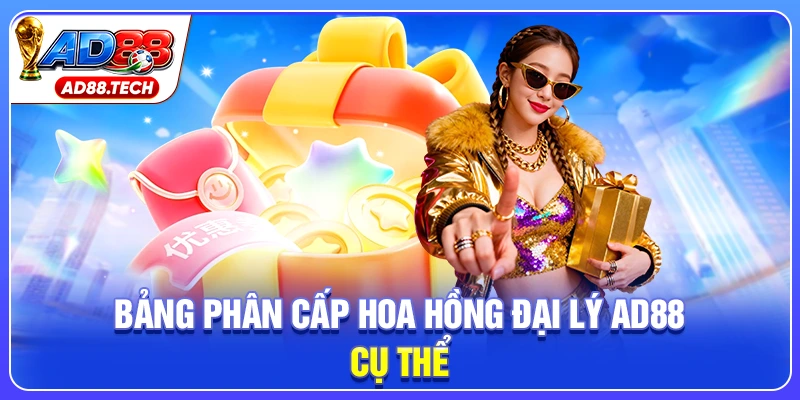 Đại Lý AD88: Cơ Hội Kinh Doanh Kiếm Lợi Nhuận Siêu Khủng - Mavon
