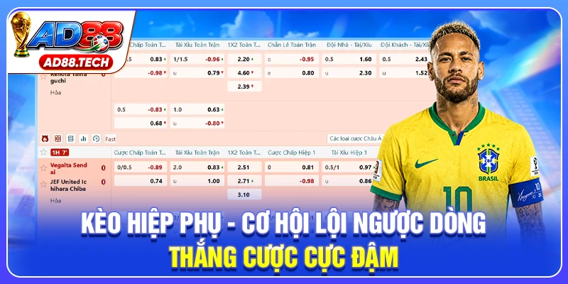 Tin Tức AD88 – Cập Nhật Sự Kiện Và Thông Tin Mới Nhất - Mavon