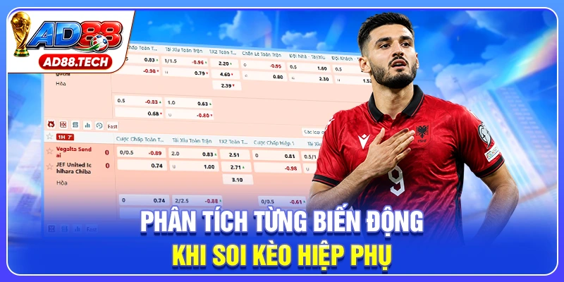 Kèo Hiệp Phụ Là Gì? Cách Bắt Kèo Chuẩn, Tăng Cơ Hội Thắng Lớn - Mavon